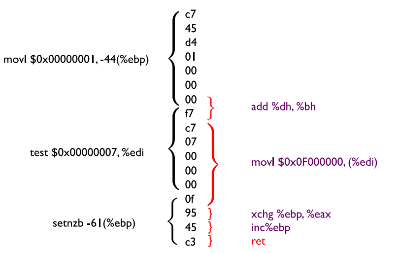 ret example.png